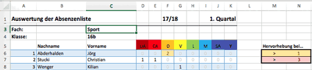 Absenzen Auswerten mit Excel