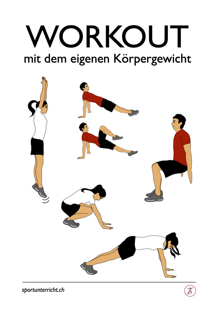 PDF und PPTX Datei Workout mit dem eigenen Körpergewicht