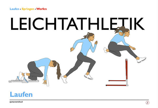 Leichtathletik Laufen