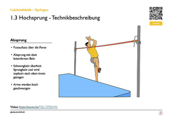 Technik Hochsprung