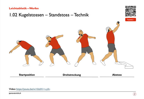 Leichtathletik Werfen