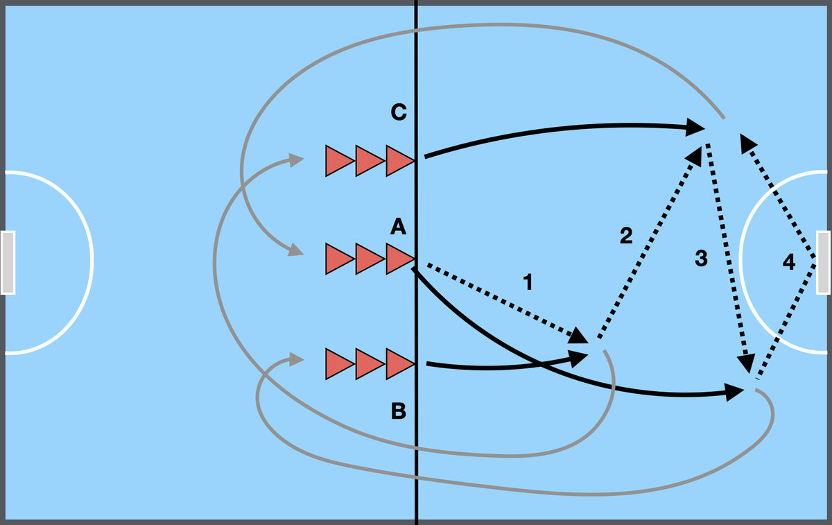 Tchoukball