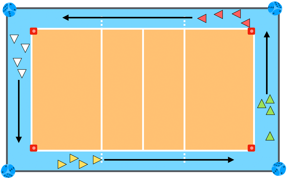 Würfellauf