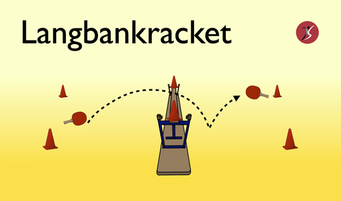 Langbankracket