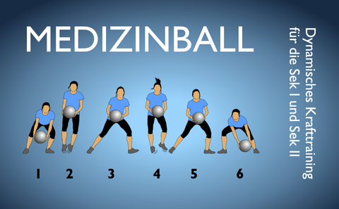 Medizinball Workout